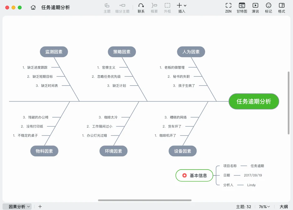 Xmind 2026,思维导图